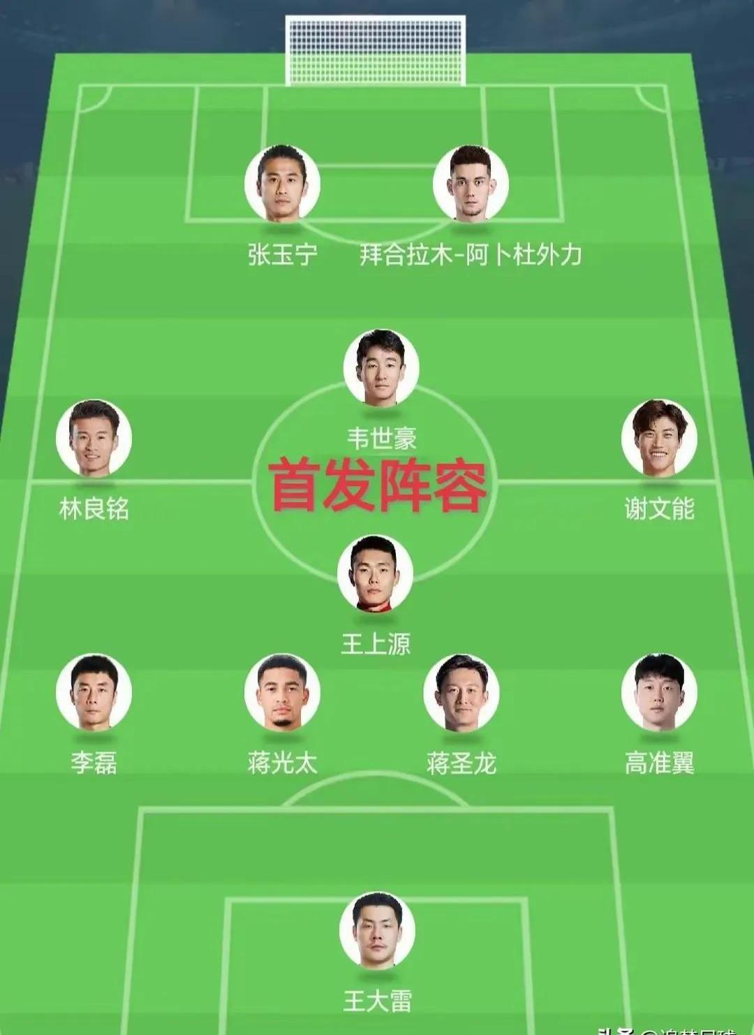 国足评分：颜骏凌张玉宁表现尚可后腰表现难如人意
